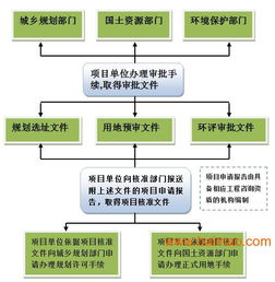 普思策劃 高端領跑市場營銷策劃的專業(yè)之道